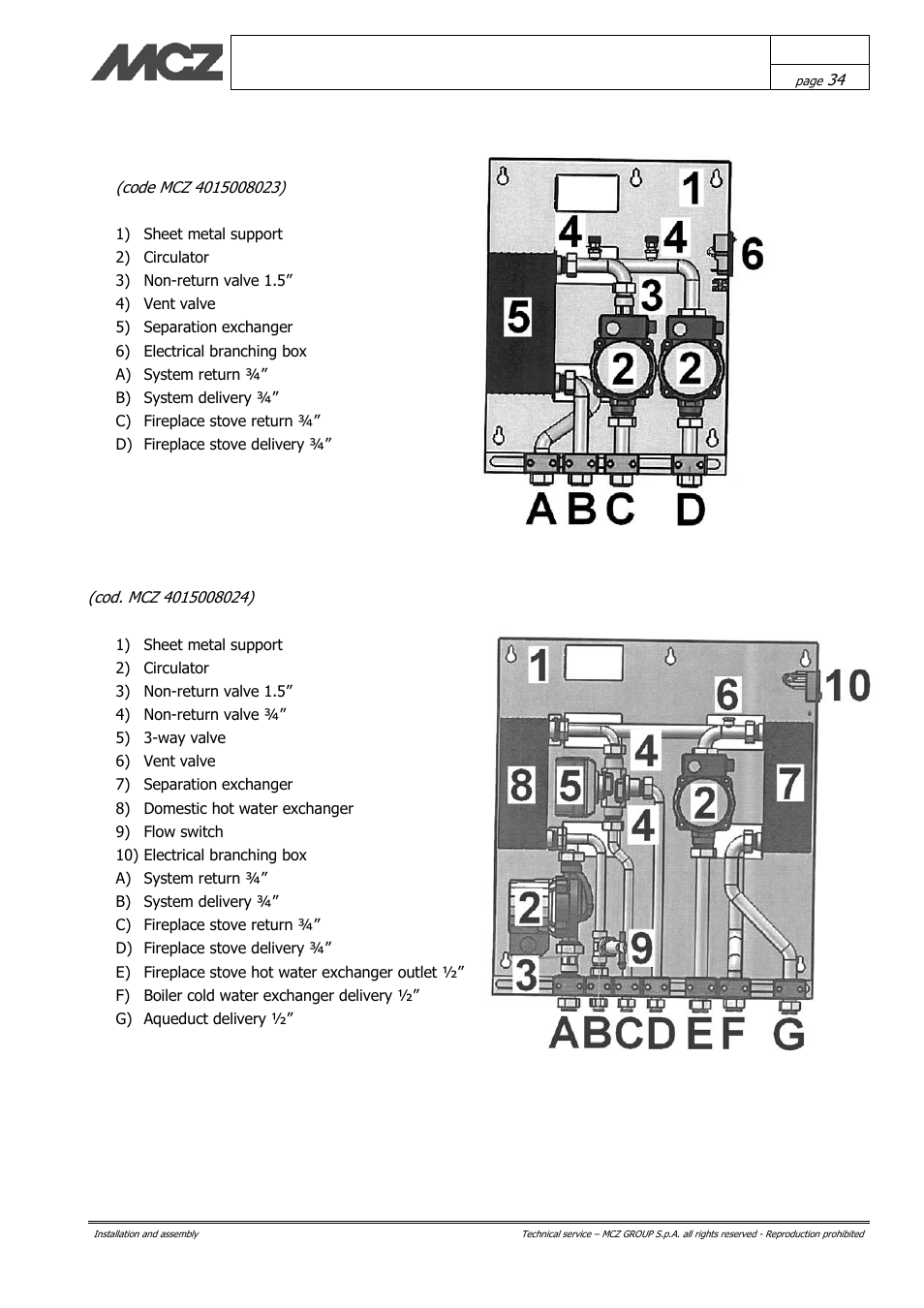 Kit 2 open tank, Kit 3 open tank | MCZ Hydrotherm 70 User Manual | Page 34 / 45