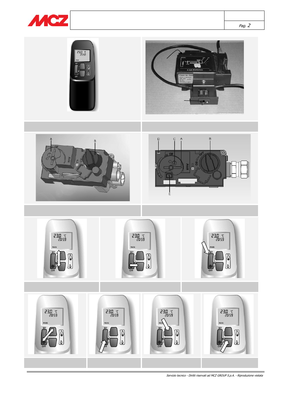 MCZ Forma GAS 115 User Manual | Page 2 / 44