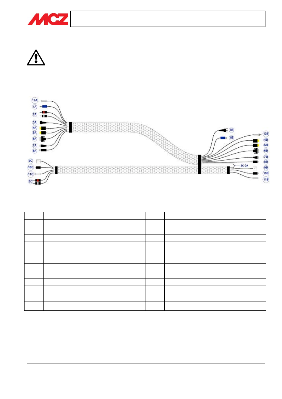 MCZ Scenario Forma 95 GAS Left User Manual | Page 9 / 21