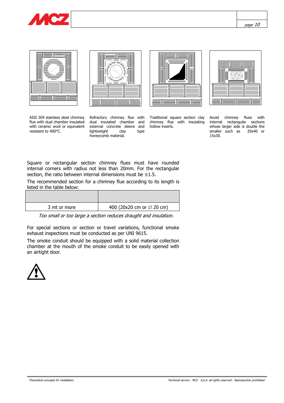 Examples of chimney flues | MCZ Boxsystem 75 FR User Manual | Page 10 / 37