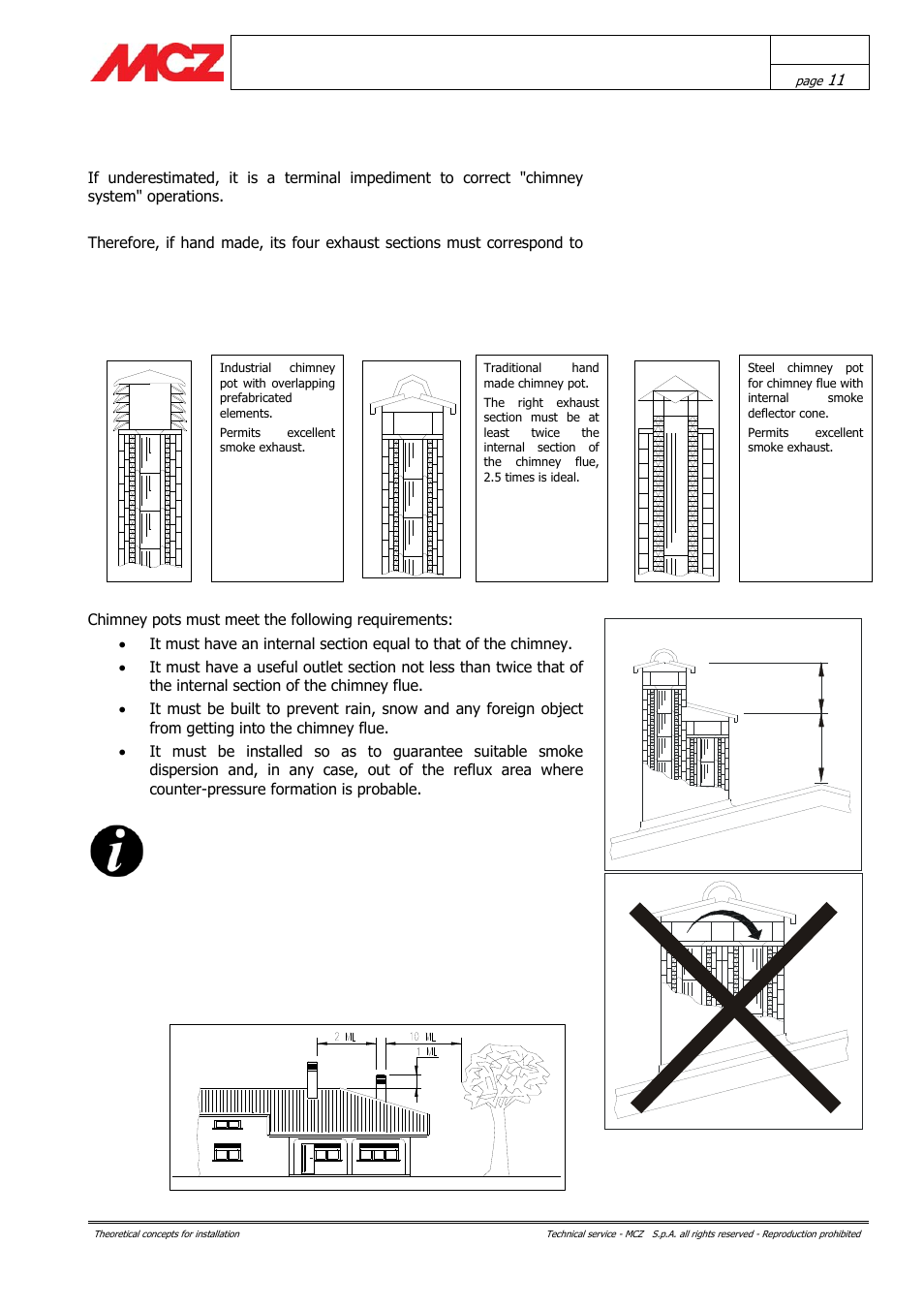 Chimney pot | MCZ Boxsystem 75 FR User Manual | Page 11 / 37