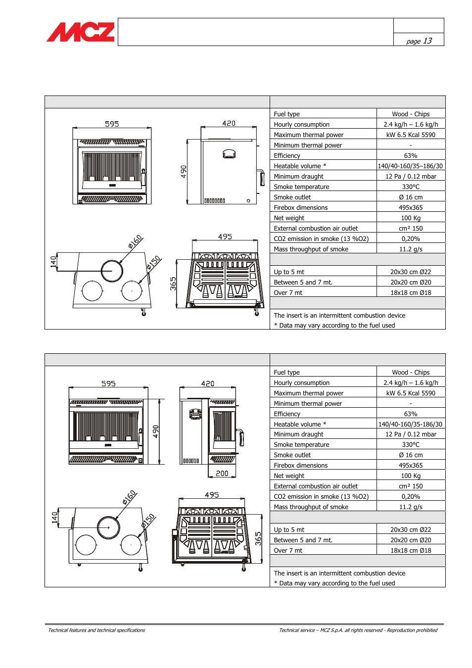 Climasystem | MCZ Boxsystem 75 FR User Manual | Page 13 / 37