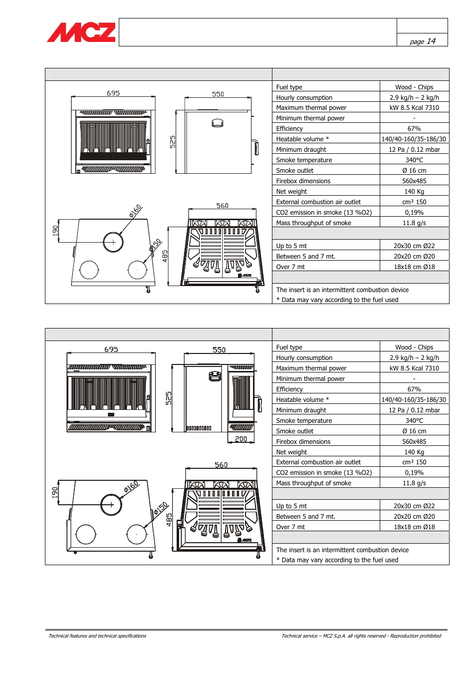 MCZ Boxsystem 75 FR User Manual | Page 14 / 37