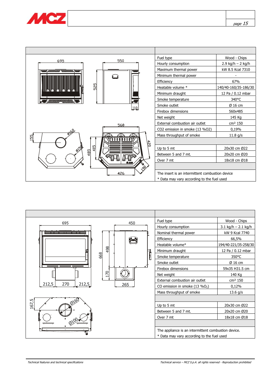 Superclima | MCZ Boxsystem 75 FR User Manual | Page 15 / 37