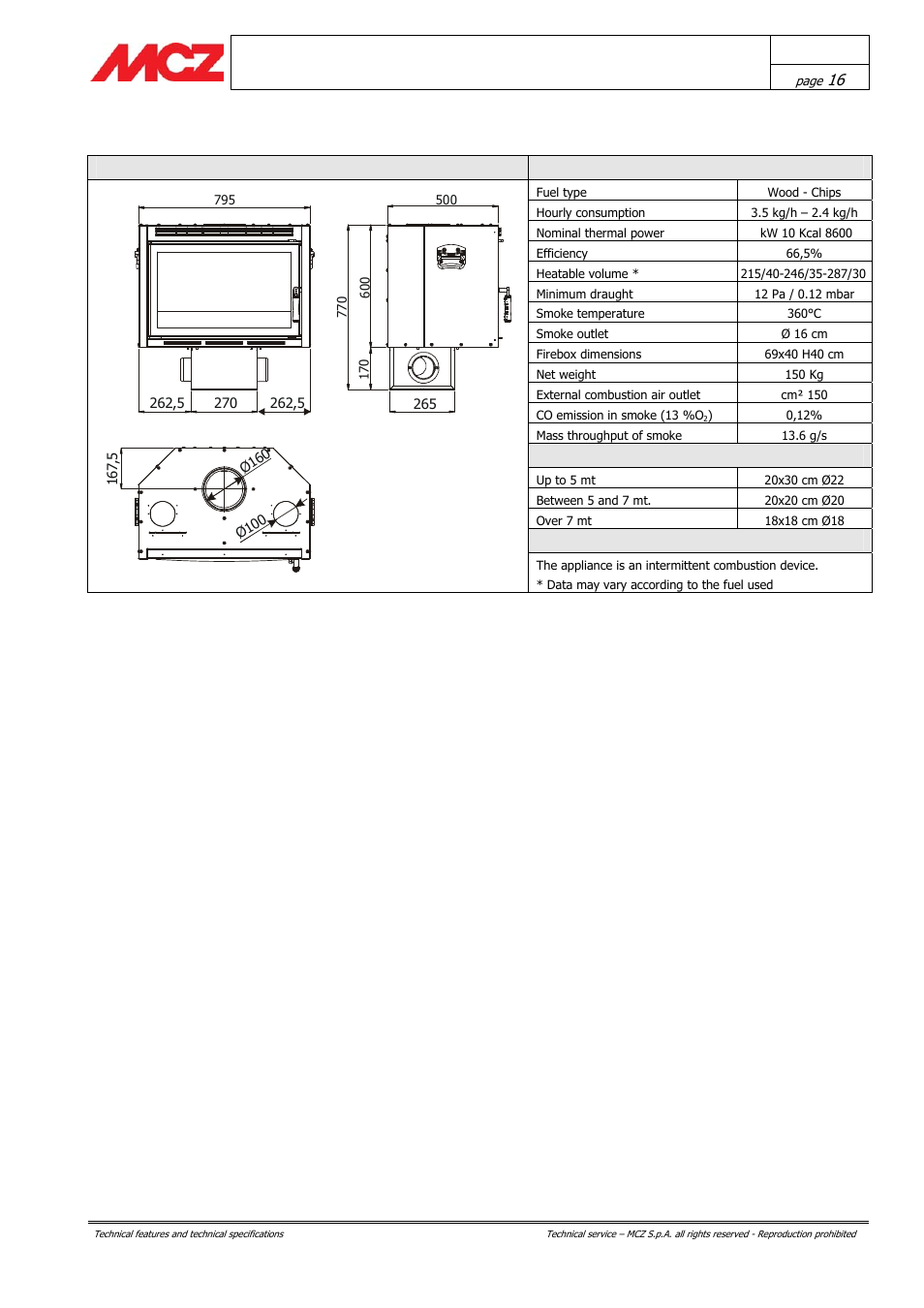 MCZ Boxsystem 75 FR User Manual | Page 16 / 37