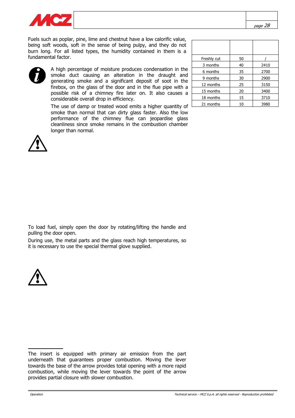 Use of the insert 5.3.1. loading the fuel, Combustion control | MCZ Boxsystem 75 FR User Manual | Page 28 / 37