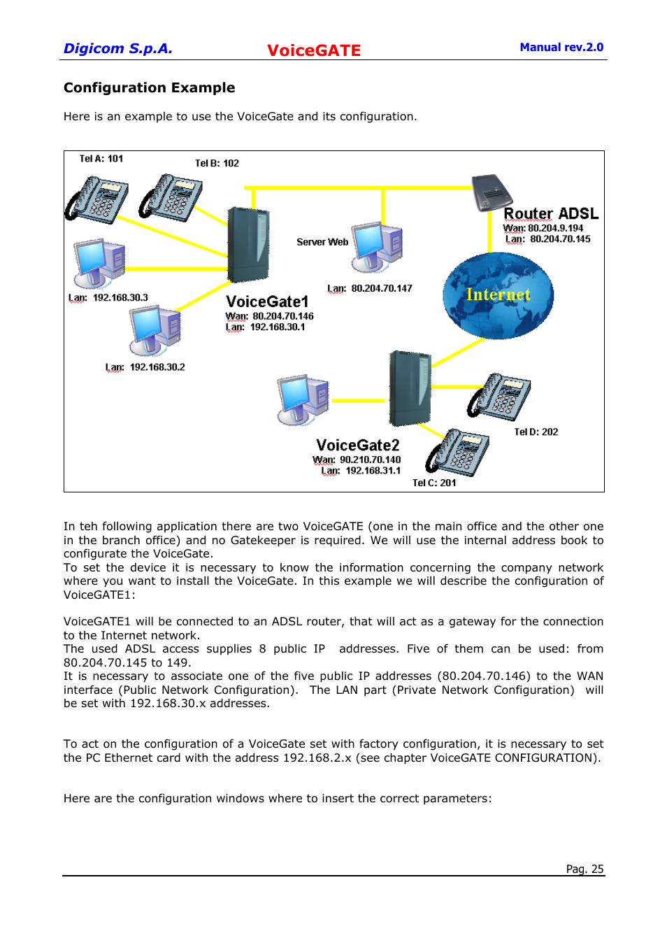 Configuration example, Voicegate | Digicom 8D5499 User Manual | Page 25 / 29