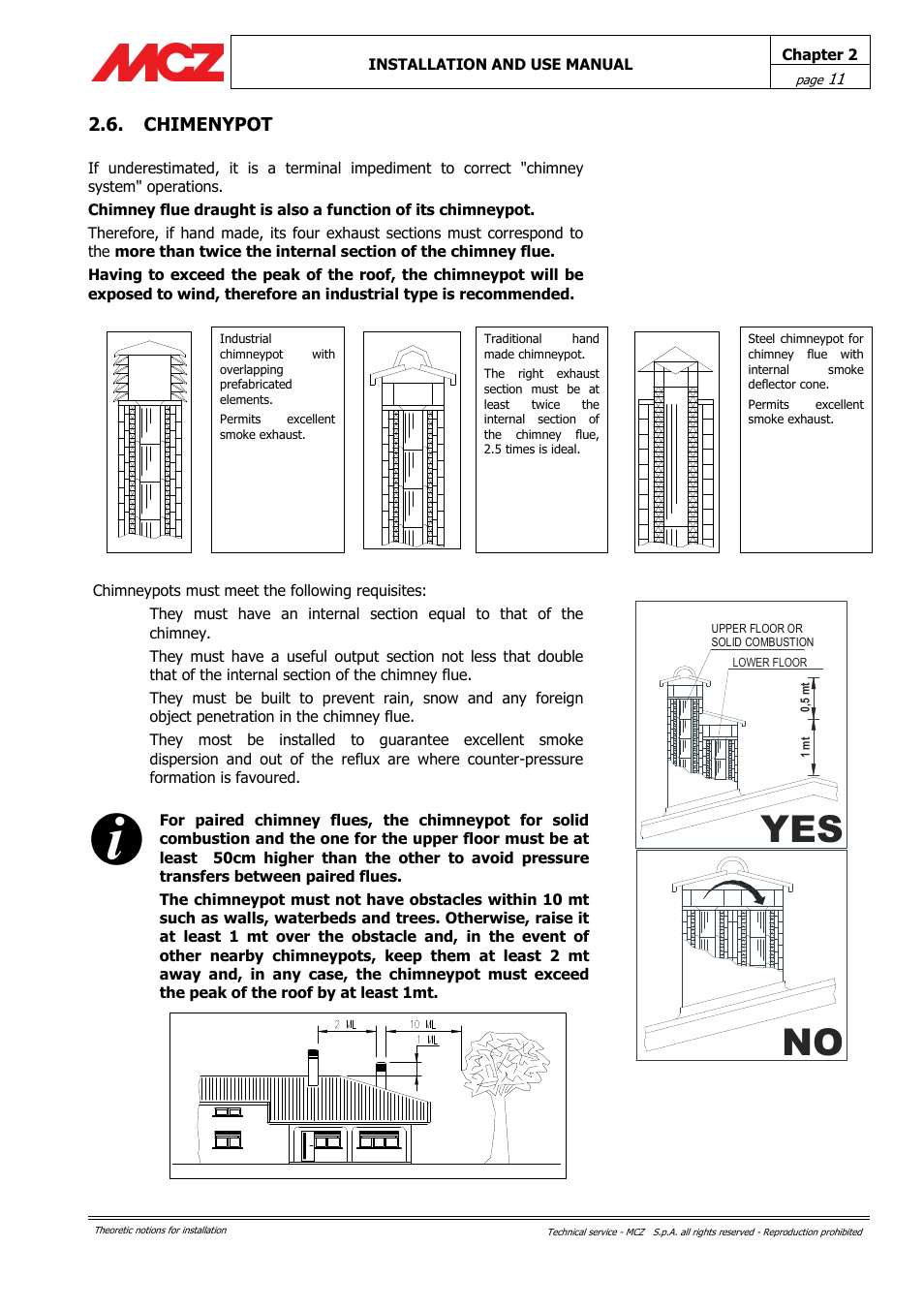 Yes no, Chimenypot | MCZ Alpha User Manual | Page 11 / 27