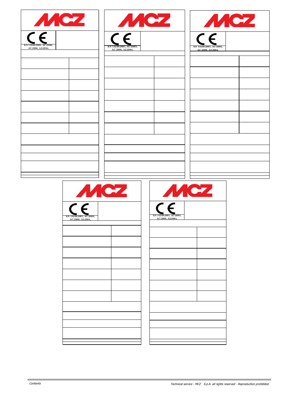 MCZ Alpha User Manual | Page 2 / 27