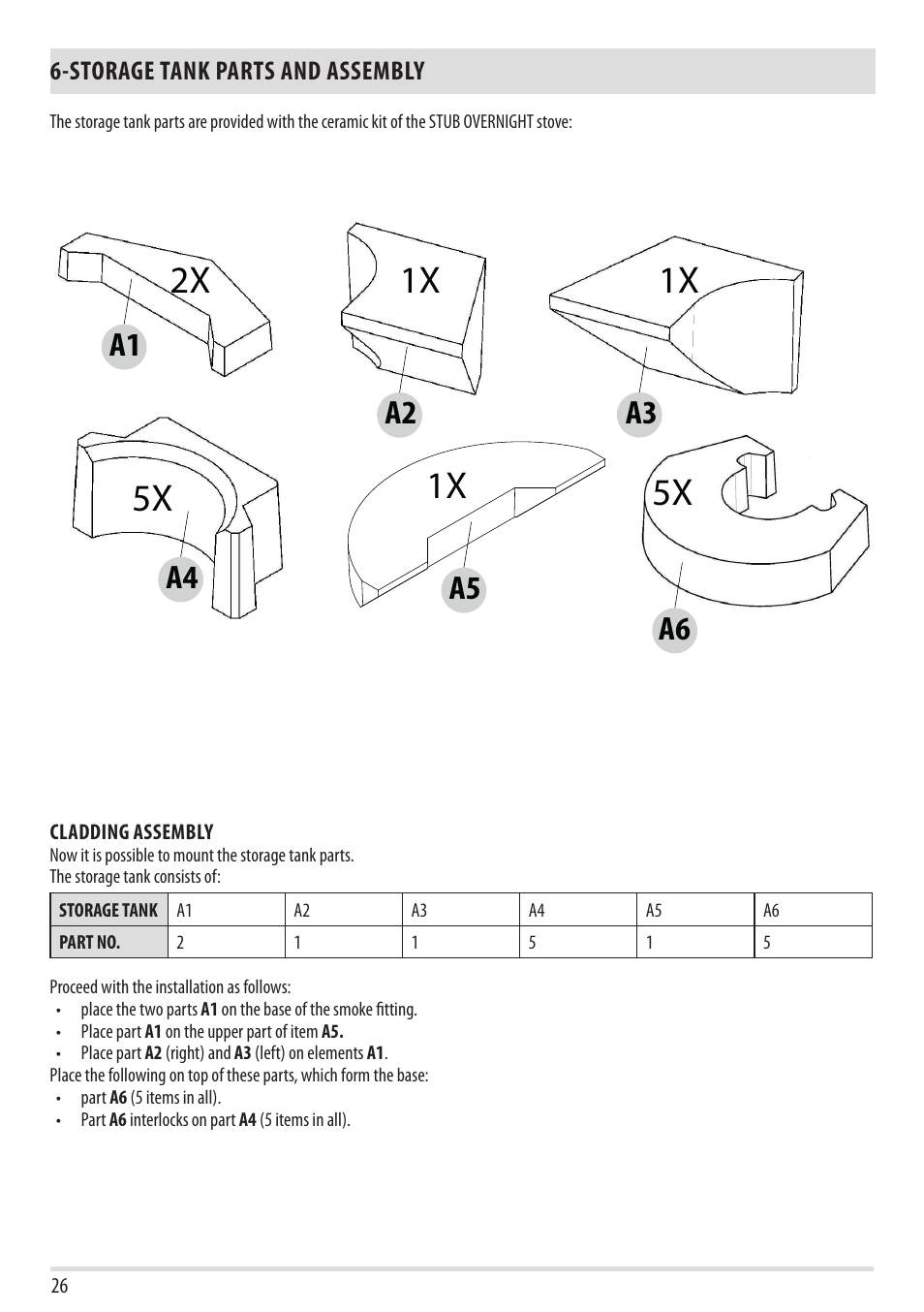 MCZ Stub User Manual | Page 28 / 48