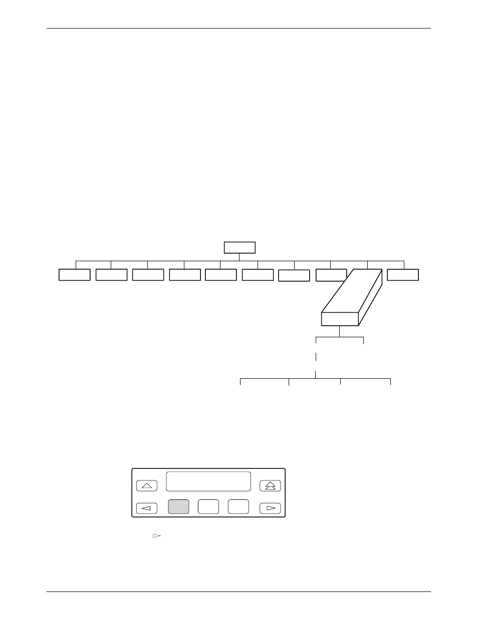 Security branch, Combination of vf-side and dte-side passwords | Digicom COMSPHERE 3910 User Manual | Page 166 / 280