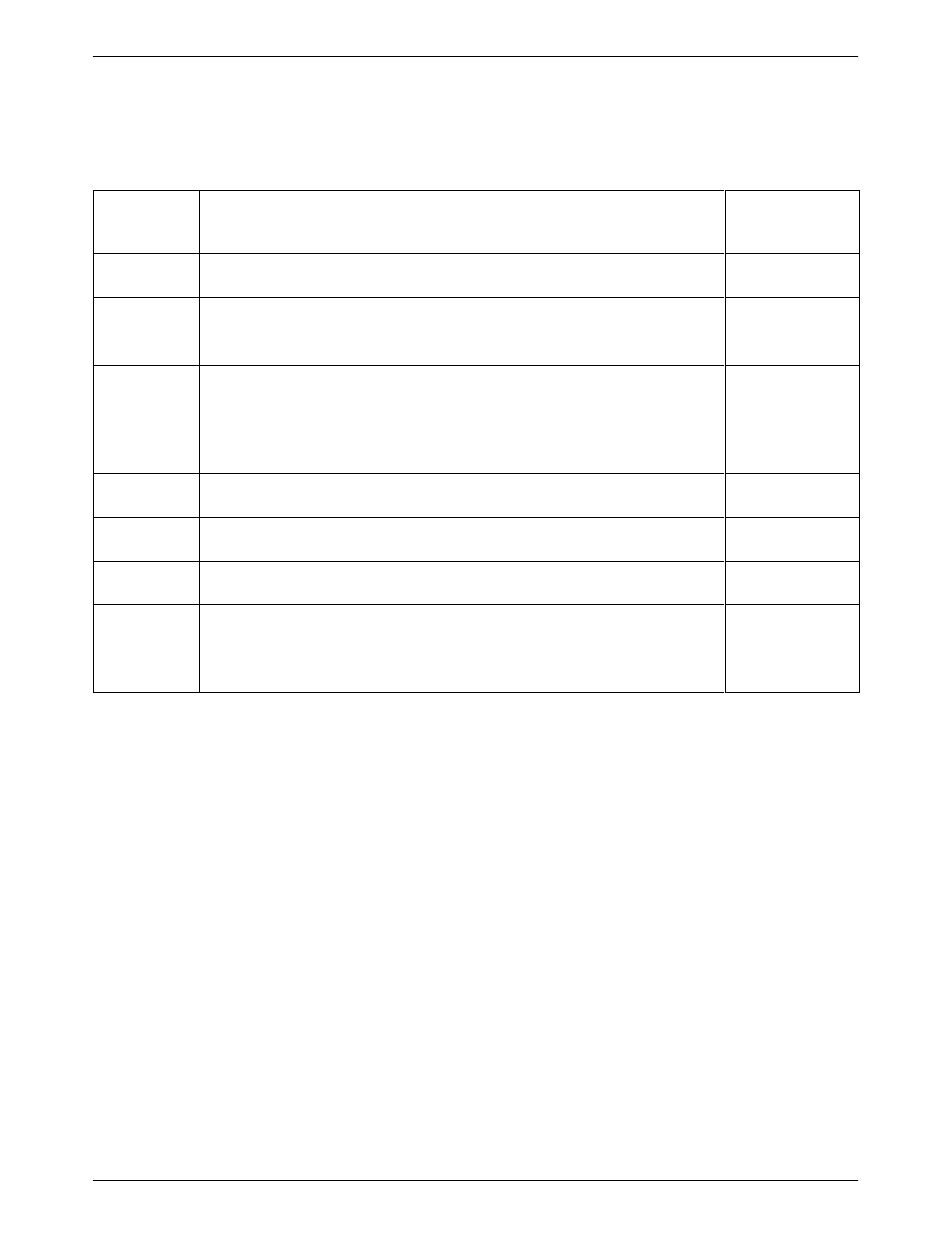 Digicom COMSPHERE 3910 User Manual | Page 197 / 280