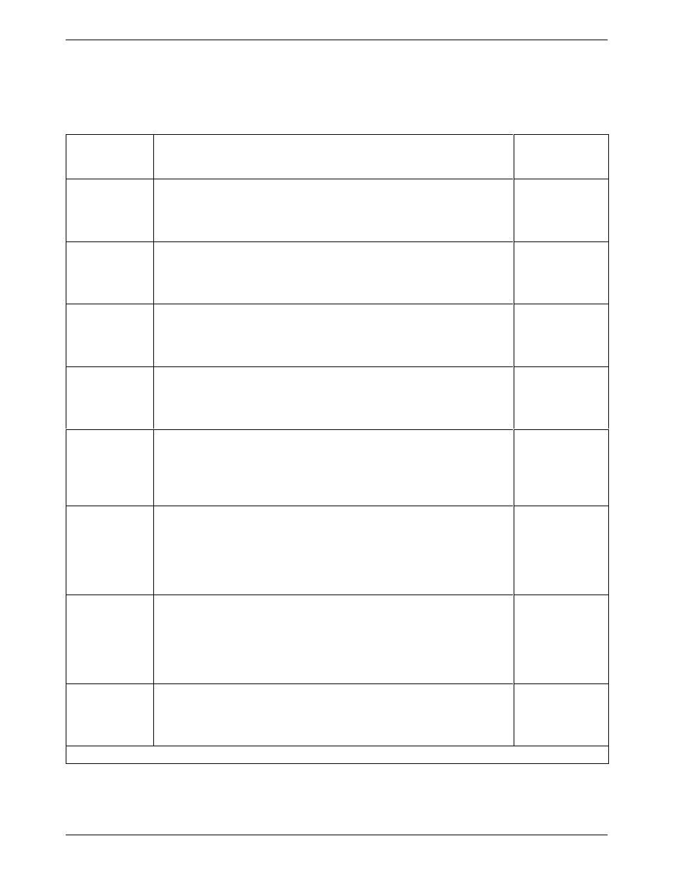 Digicom COMSPHERE 3910 User Manual | Page 206 / 280