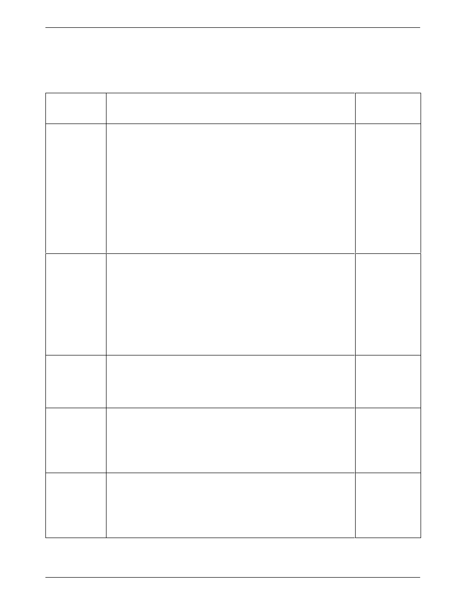 Digicom COMSPHERE 3910 User Manual | Page 209 / 280