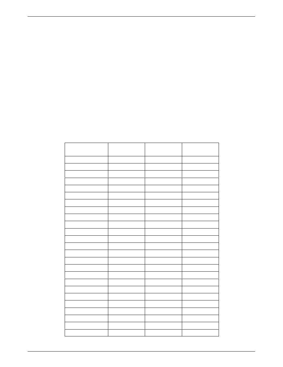 Ascii character table, Overview, Appendix e provides an ascii translation chart | Digicom COMSPHERE 3910 User Manual | Page 243 / 280