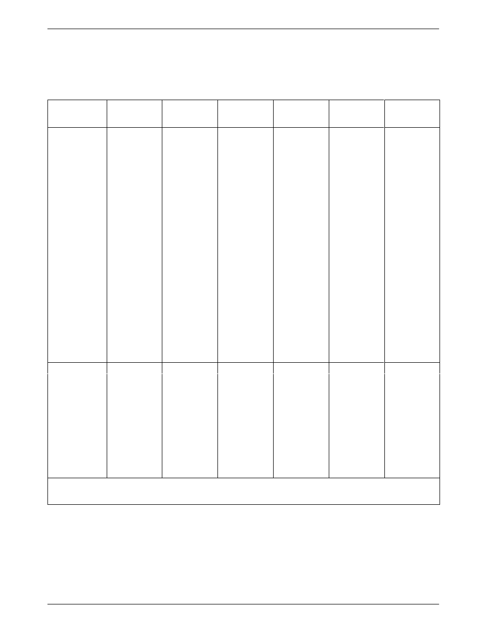 Digicom COMSPHERE 3910 User Manual | Page 250 / 280
