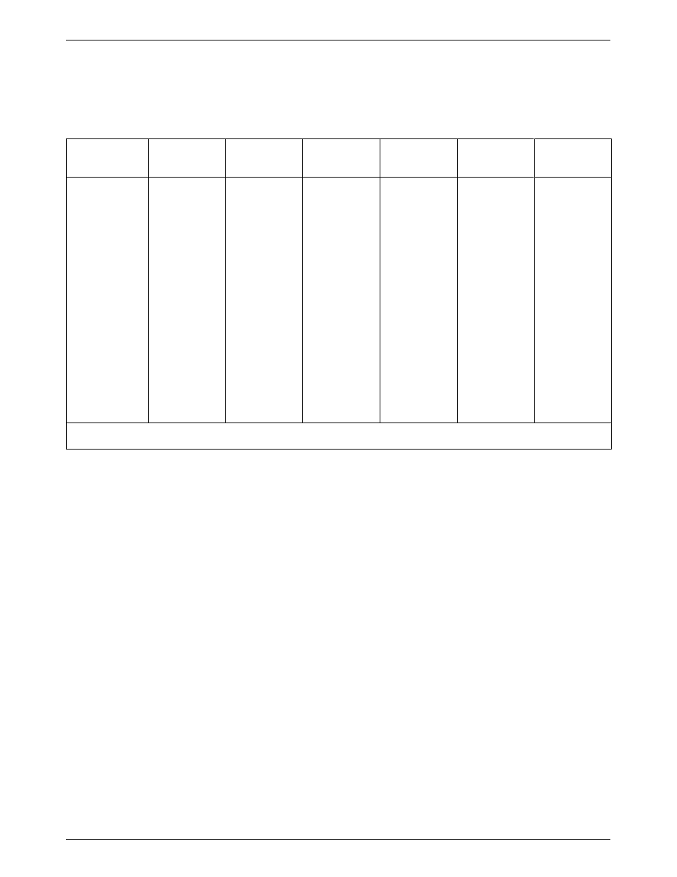 Digicom COMSPHERE 3910 User Manual | Page 254 / 280