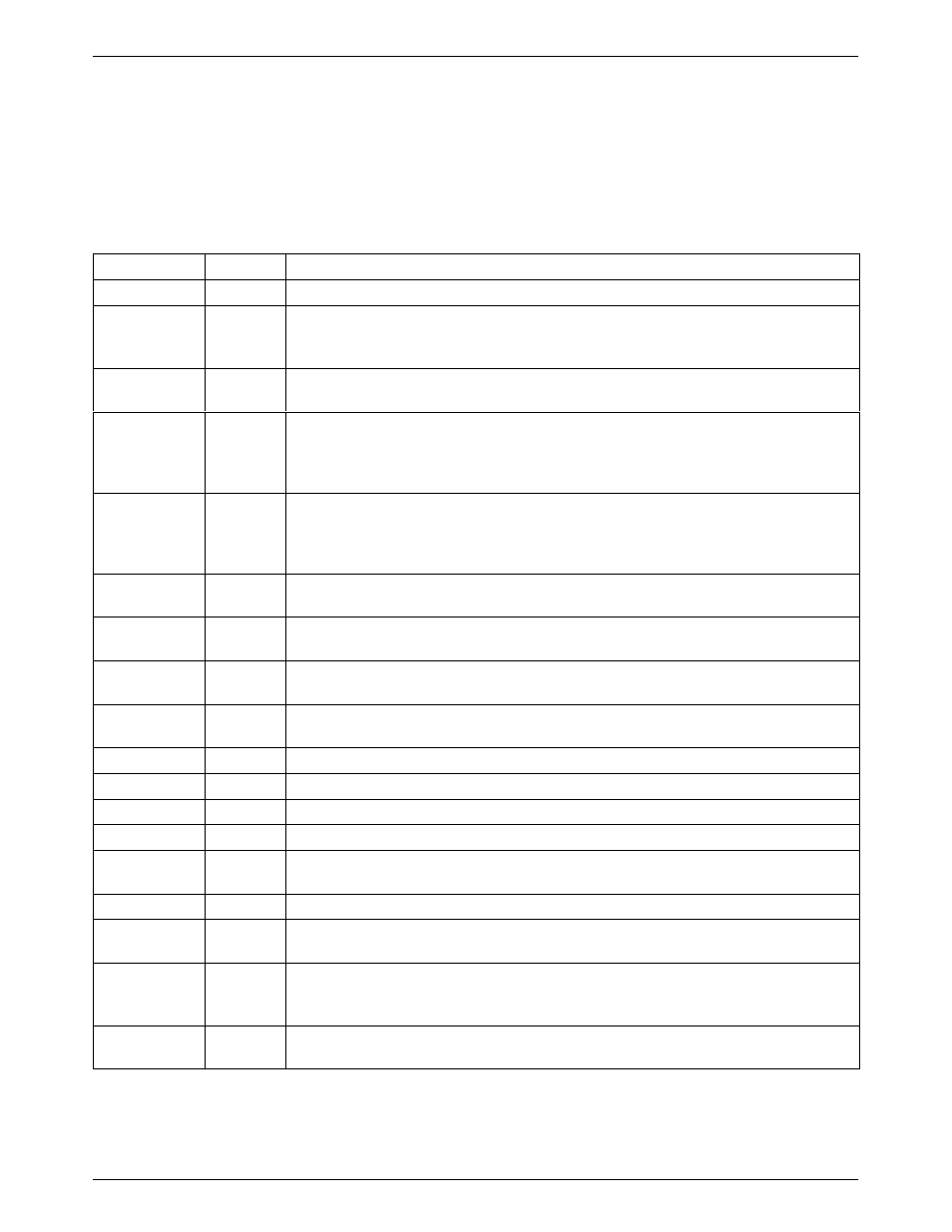 Digicom COMSPHERE 3910 User Manual | Page 40 / 280