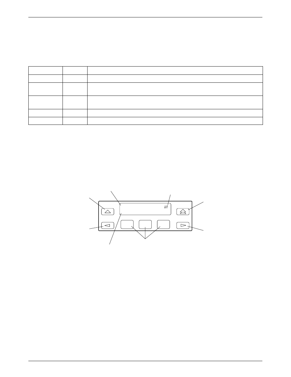 Diagnostic control panel operation | Digicom COMSPHERE 3910 User Manual | Page 41 / 280