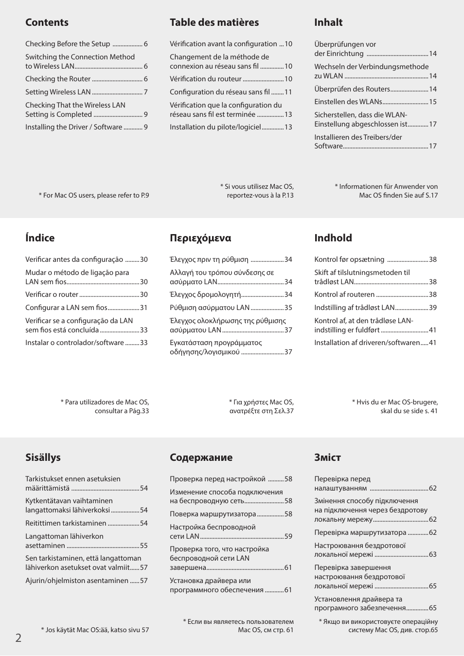 Canon i-SENSYS MF244dw User Manual | Page 2 / 124