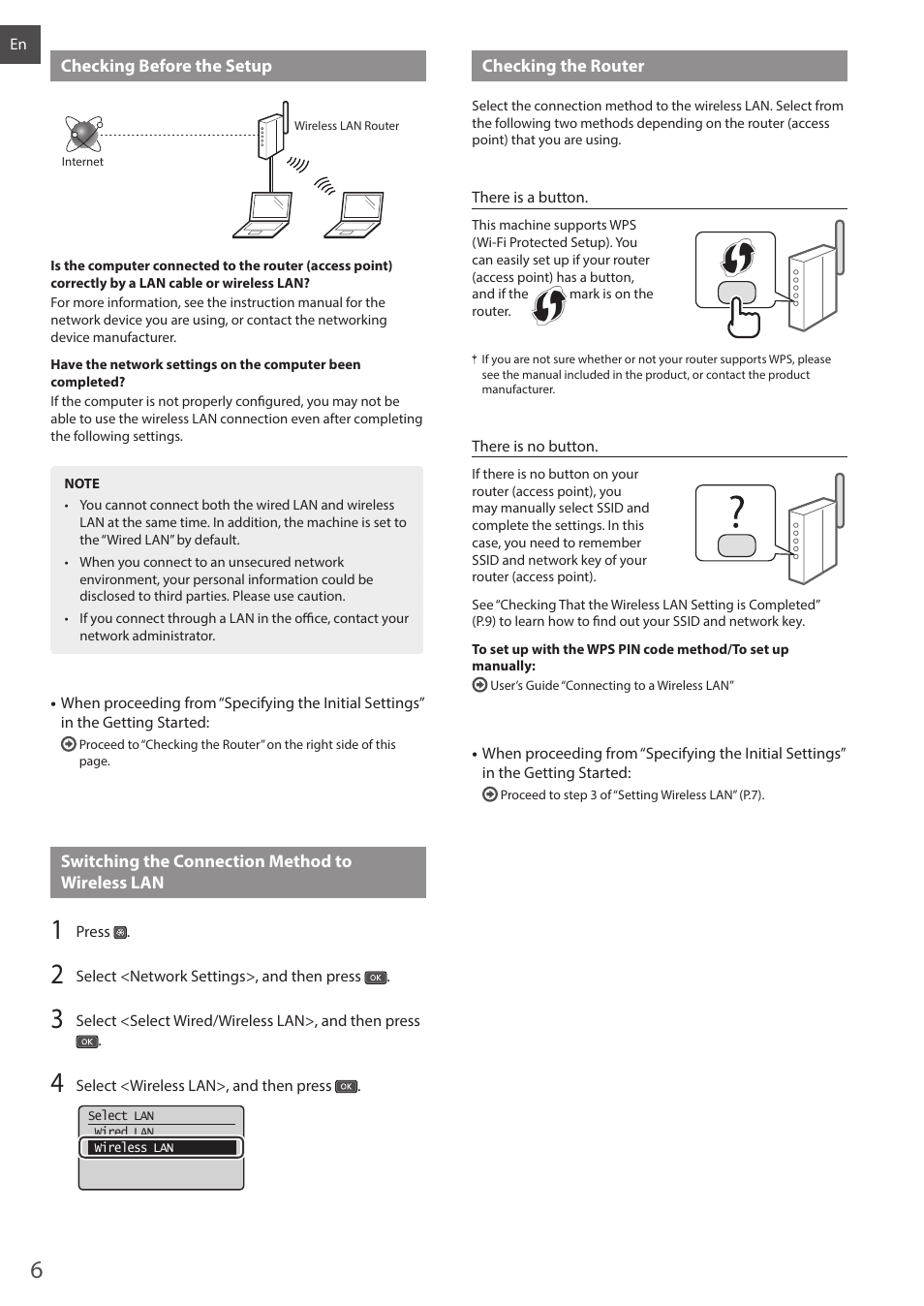 Checking before the setup, Switching the connection method to wireless lan, Checking the router | Canon i-SENSYS MF244dw User Manual | Page 6 / 124