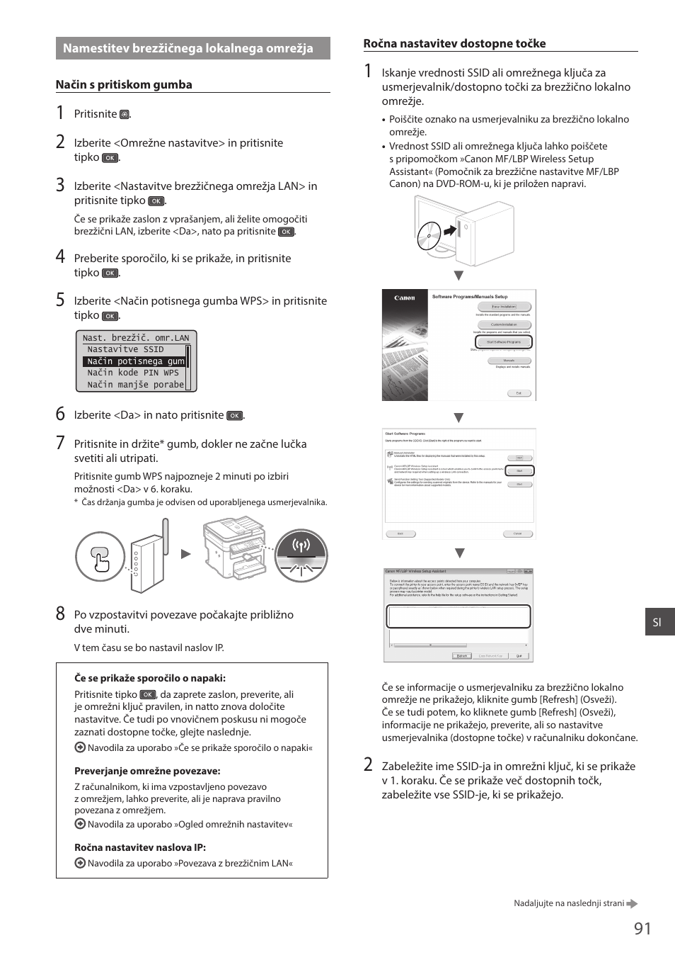 Namestitev brezžičnega lokalnega omrežja | Canon i-SENSYS MF244dw User Manual | Page 91 / 124