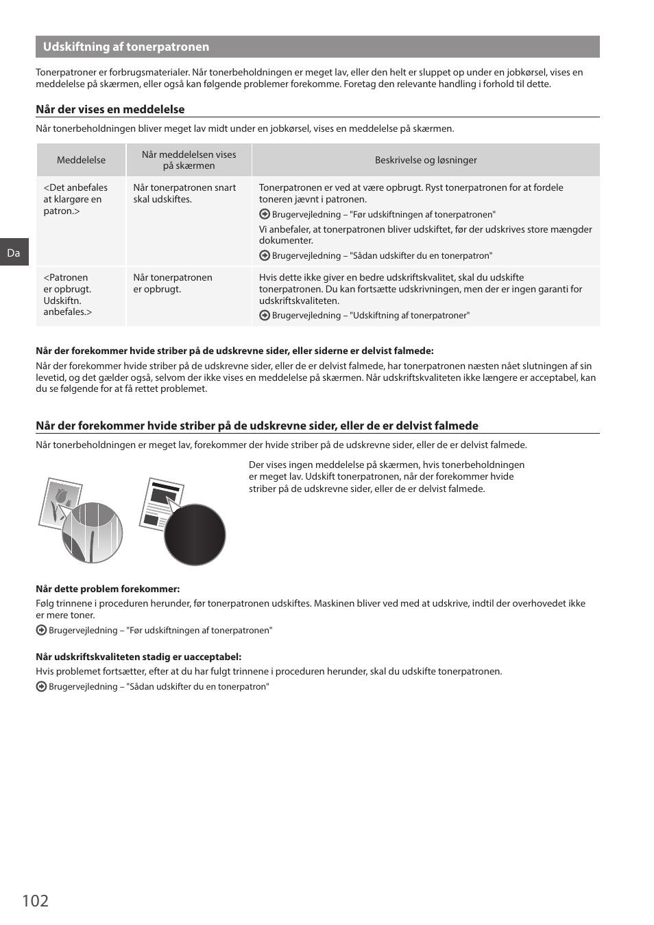 Udskiftning af tonerpatronen | Canon i-SENSYS MF244dw User Manual | Page 102 / 308