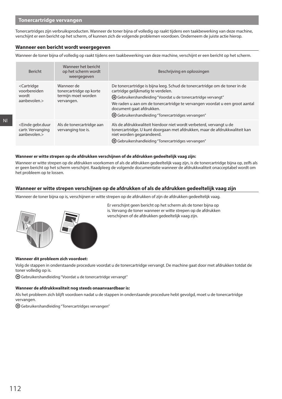 Tonercartridge vervangen | Canon i-SENSYS MF244dw User Manual | Page 112 / 308