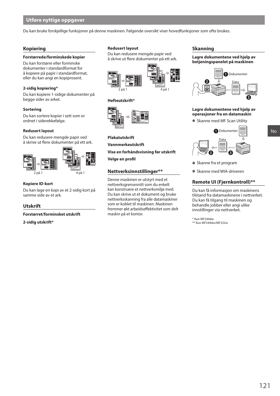 Utføre nyttige oppgaver | Canon i-SENSYS MF244dw User Manual | Page 121 / 308