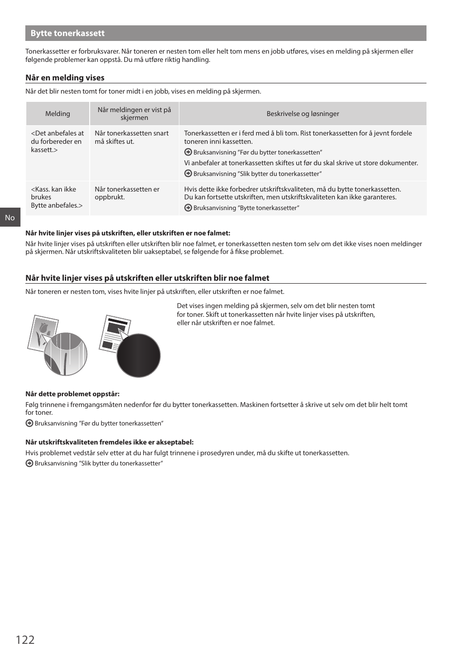 Bytte tonerkassett | Canon i-SENSYS MF244dw User Manual | Page 122 / 308