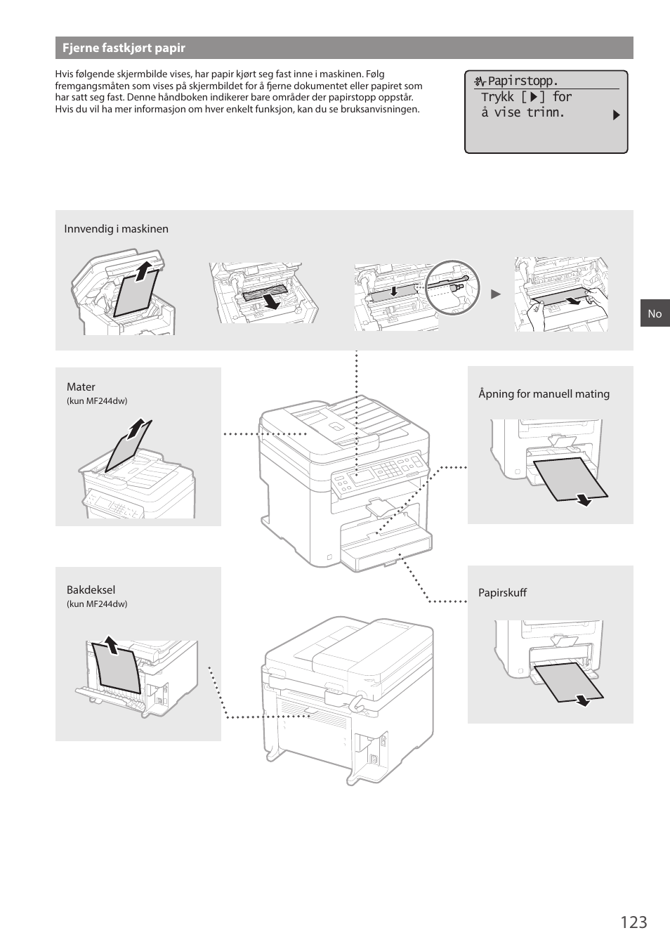 Fjerne fastkjørt papir | Canon i-SENSYS MF244dw User Manual | Page 123 / 308