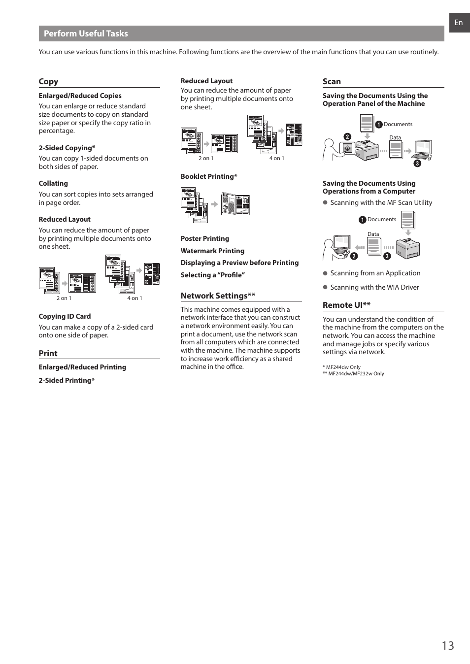 Perform useful tasks | Canon i-SENSYS MF244dw User Manual | Page 13 / 308