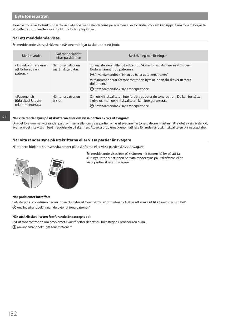 Byta tonerpatron | Canon i-SENSYS MF244dw User Manual | Page 132 / 308