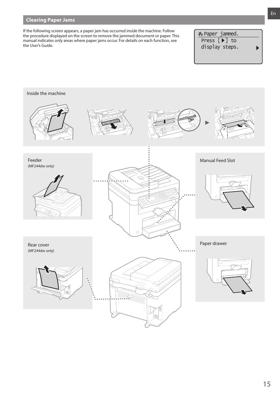 Clearing paper jams | Canon i-SENSYS MF244dw User Manual | Page 15 / 308