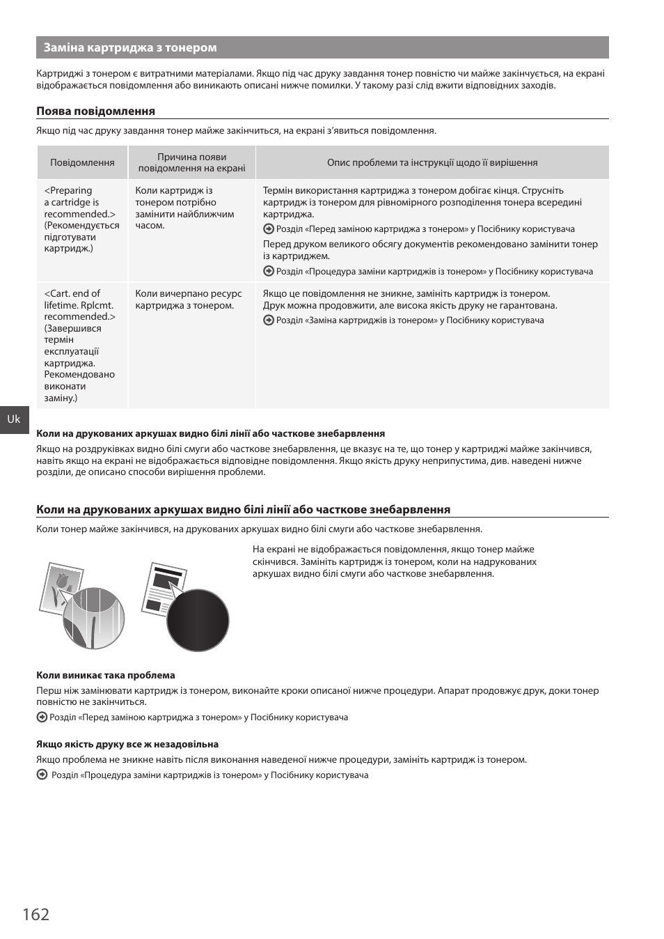 Заміна картриджа з тонером | Canon i-SENSYS MF244dw User Manual | Page 162 / 308