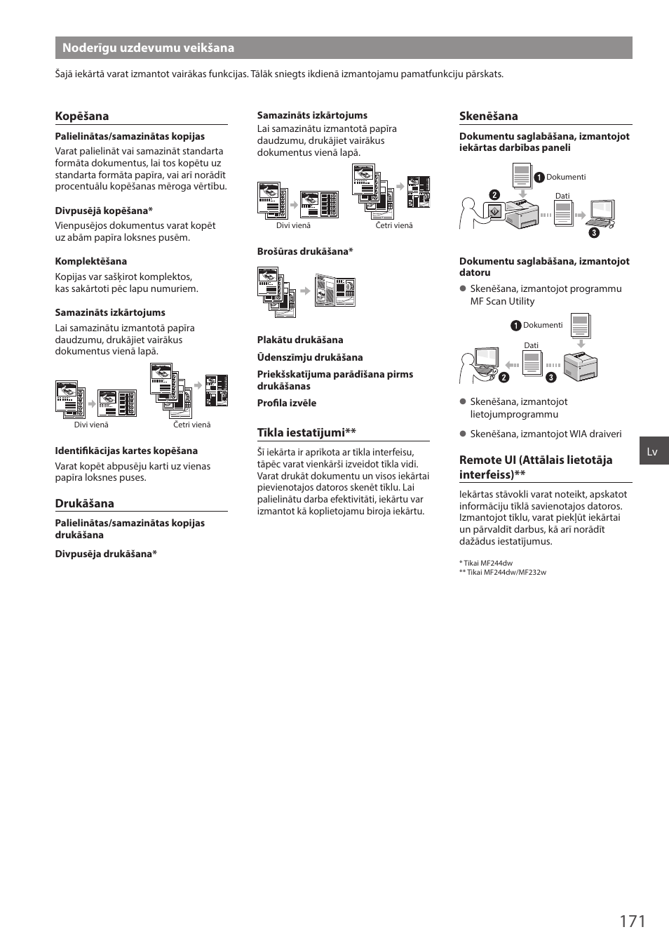 Noderīgu uzdevumu veikšana | Canon i-SENSYS MF244dw User Manual | Page 171 / 308