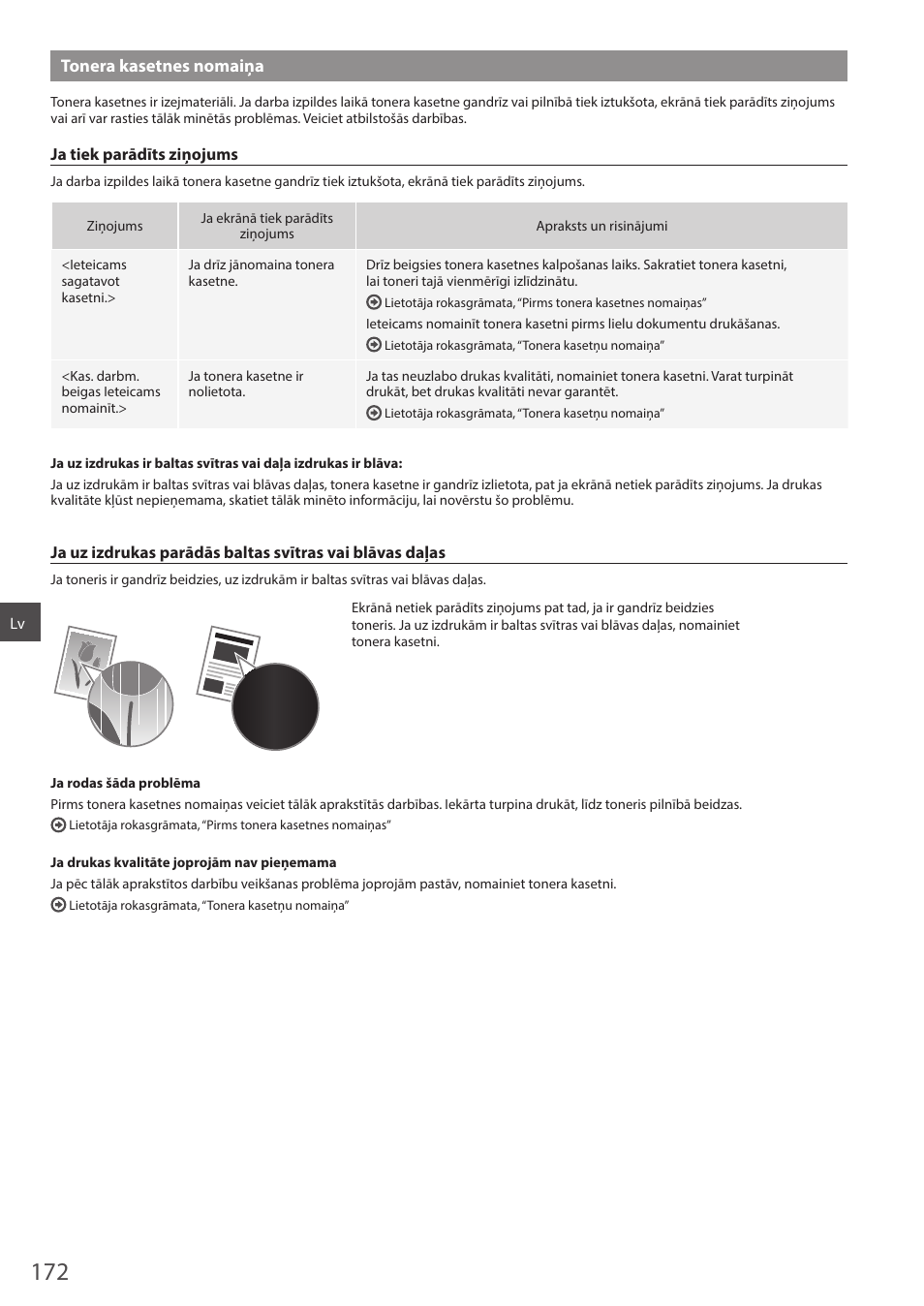 Tonera kasetnes nomaiņa | Canon i-SENSYS MF244dw User Manual | Page 172 / 308