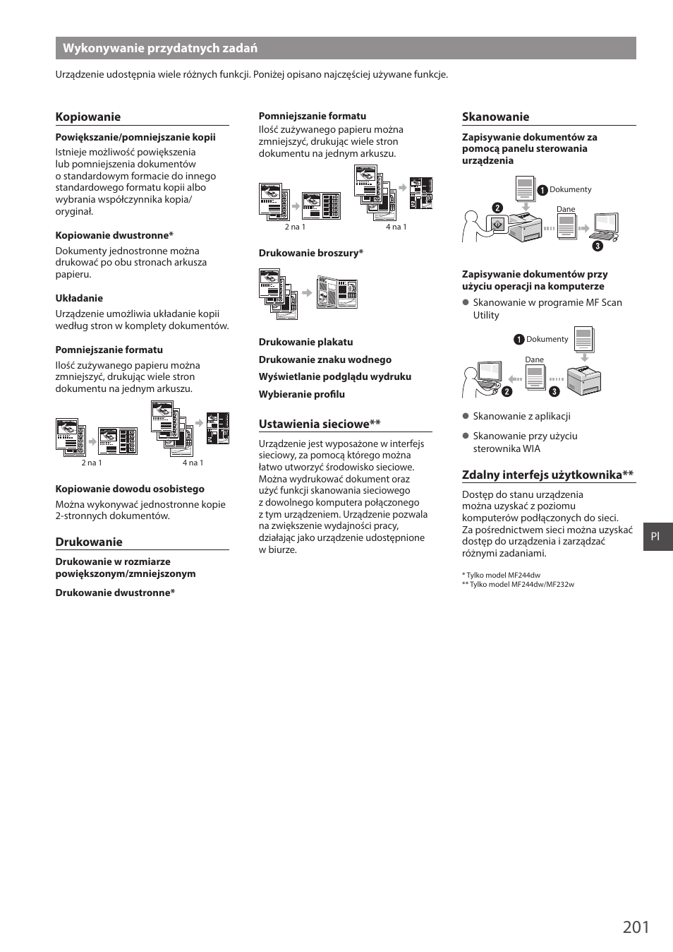 Wykonywanie przydatnych zadań | Canon i-SENSYS MF244dw User Manual | Page 201 / 308