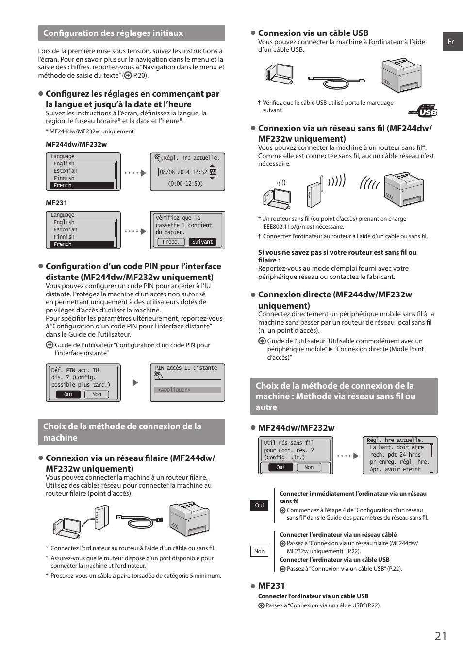 Machine choix de la méthode de connexion de la, Machine : méthode via réseau sans fi l ou autre, Confi guration des réglages initiaux | Choix de la méthode de connexion de la machine, Connexion via un câble usb, Mf231 | Canon i-SENSYS MF244dw User Manual | Page 21 / 308