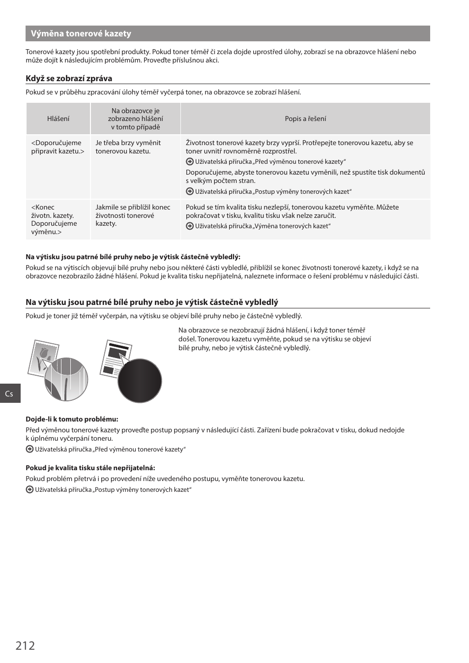 Výměna tonerové kazety | Canon i-SENSYS MF244dw User Manual | Page 212 / 308