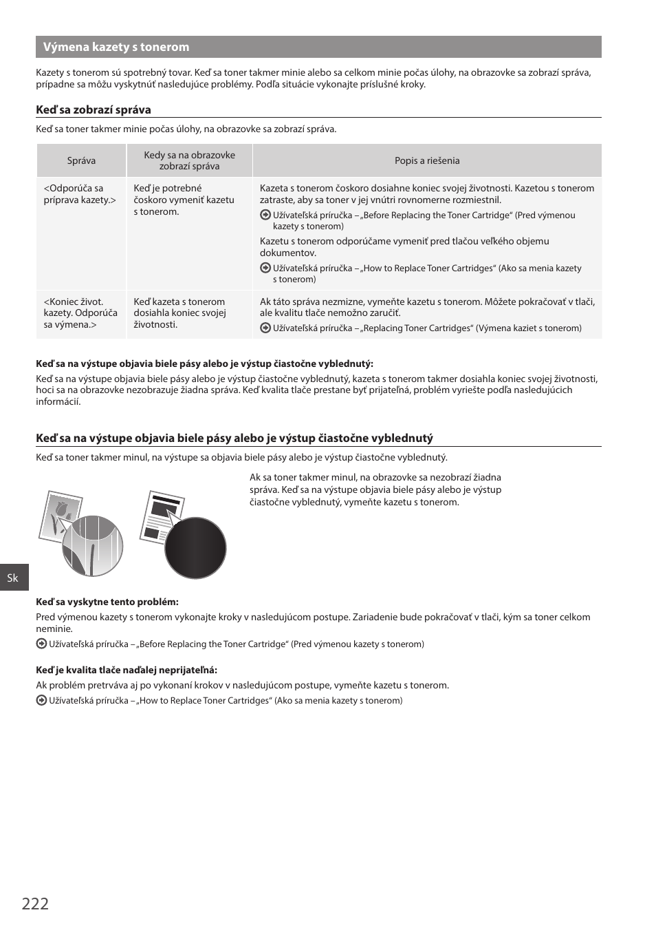 Výmena kazety s tonerom | Canon i-SENSYS MF244dw User Manual | Page 222 / 308