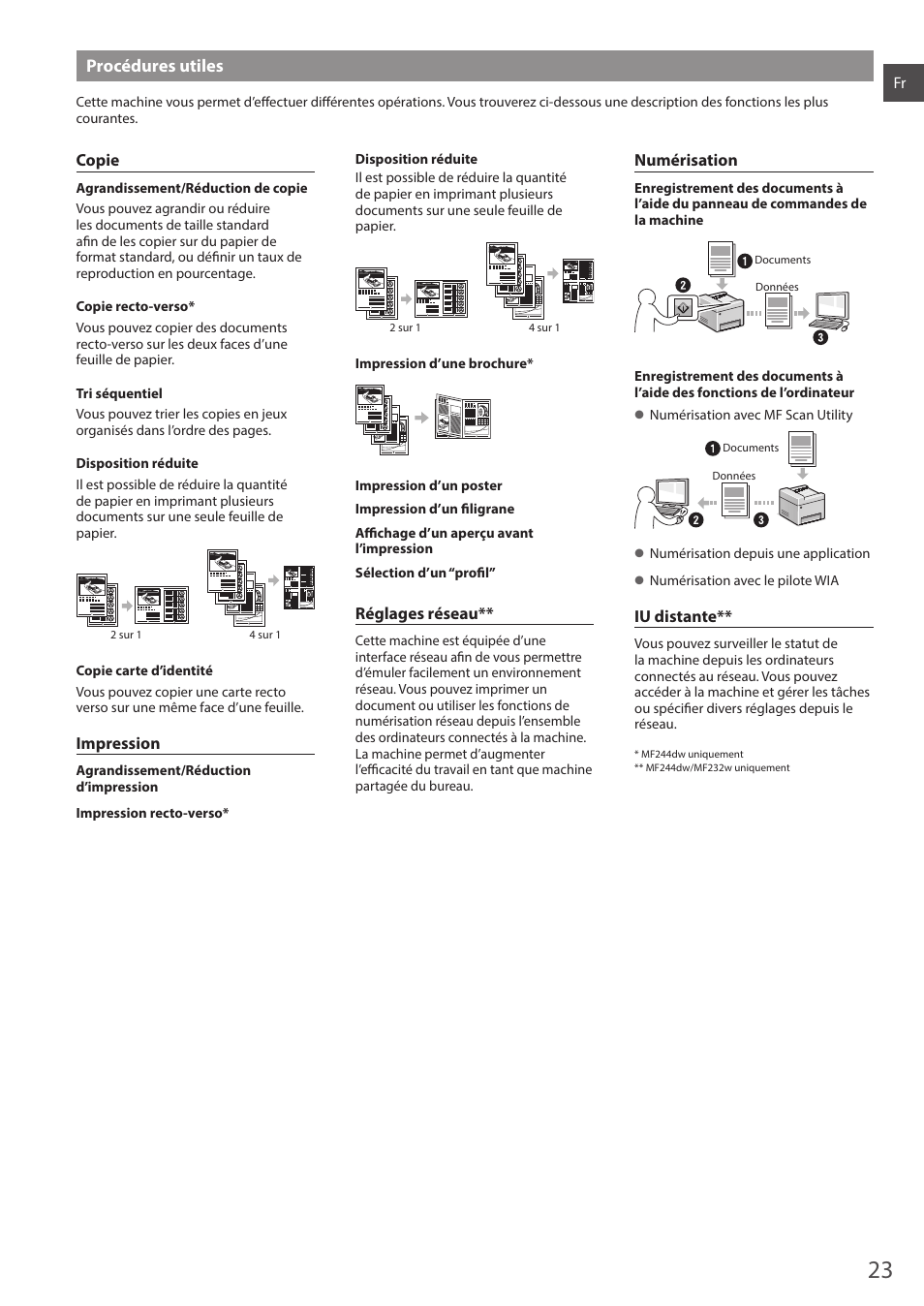 Procédures utiles | Canon i-SENSYS MF244dw User Manual | Page 23 / 308