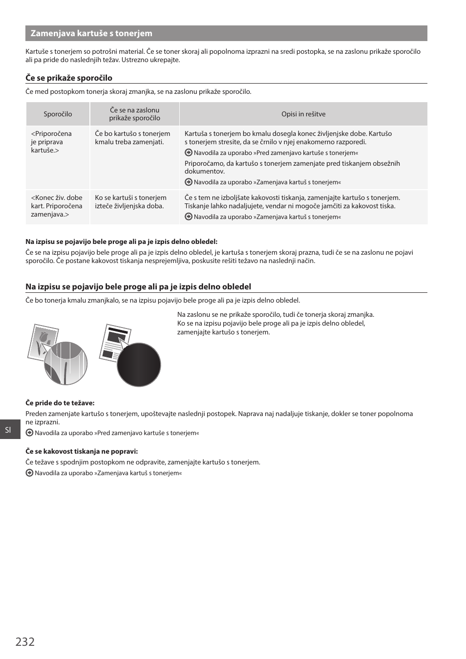 Zamenjava kartuše s tonerjem | Canon i-SENSYS MF244dw User Manual | Page 232 / 308