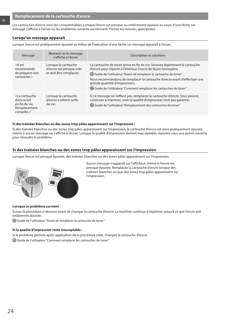 Remplacement de la cartouche d’encre | Canon i-SENSYS MF244dw User Manual | Page 24 / 308