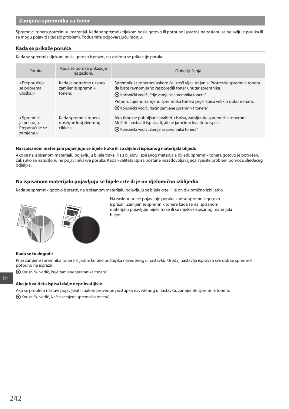 Zamjena spremnika za toner | Canon i-SENSYS MF244dw User Manual | Page 242 / 308