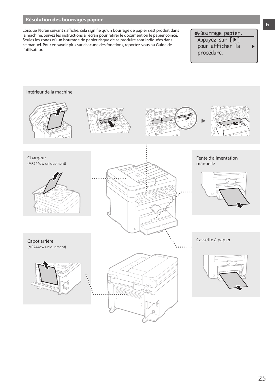 Résolution des bourrages papier | Canon i-SENSYS MF244dw User Manual | Page 25 / 308