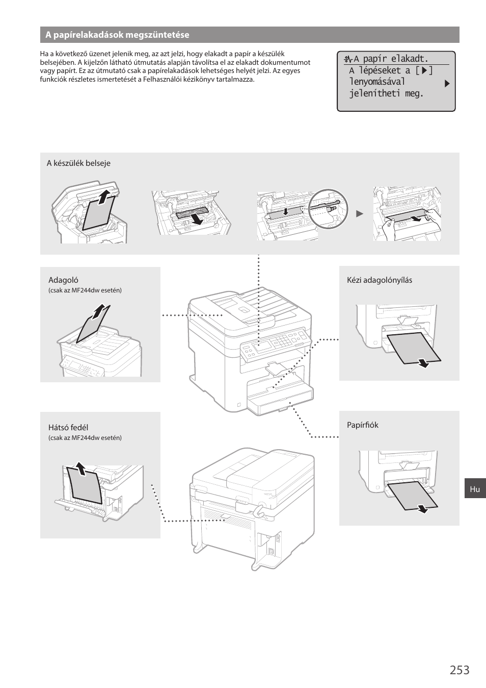 A papírelakadások megszüntetése | Canon i-SENSYS MF244dw User Manual | Page 253 / 308