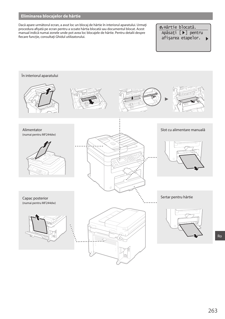 Eliminarea blocajelor de hârtie | Canon i-SENSYS MF244dw User Manual | Page 263 / 308