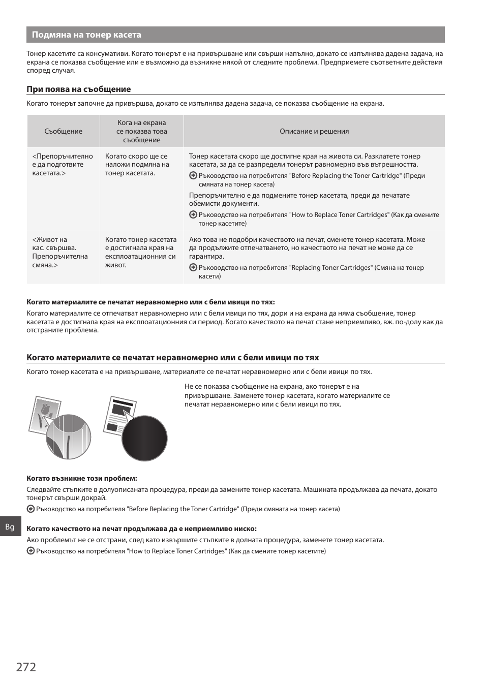 Подмяна на тонер касета | Canon i-SENSYS MF244dw User Manual | Page 272 / 308