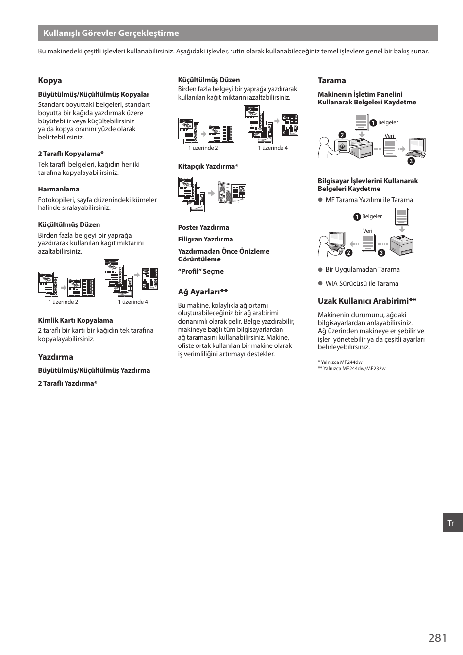 Kullanışlı görevler gerçekleştirme | Canon i-SENSYS MF244dw User Manual | Page 281 / 308